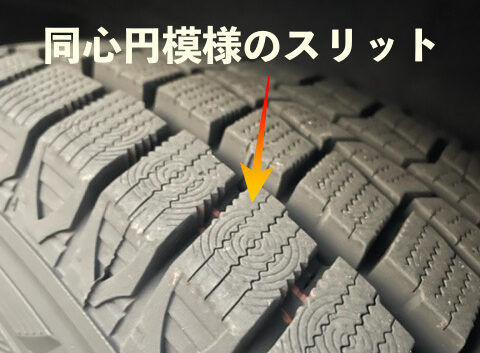 タイヤ表面の同心円模様のスリット
